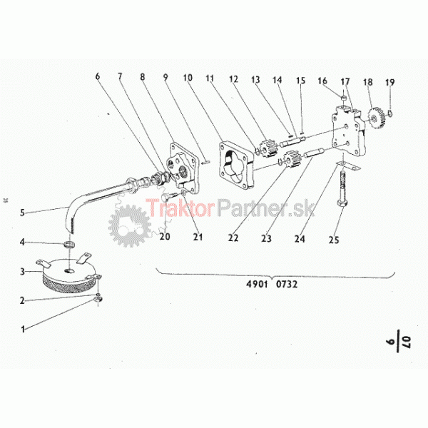 Mazací systém (Z 5201)