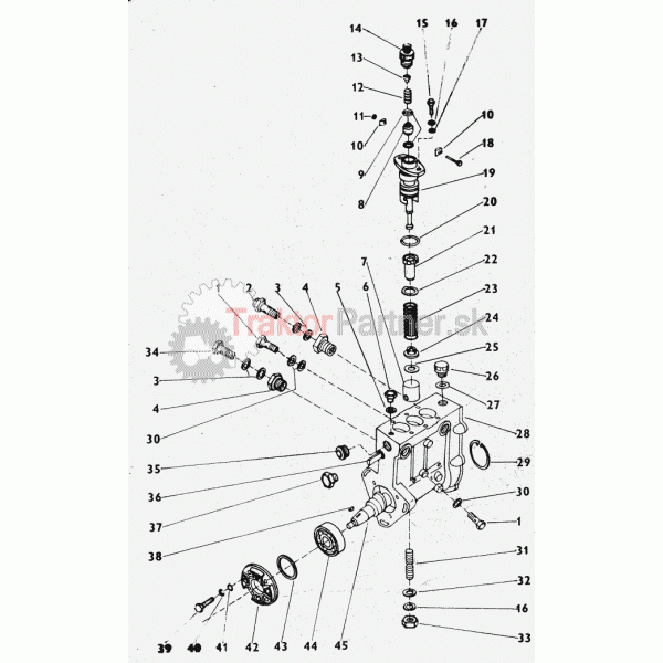 Palivový systém - vstrekovacie čerpadlo
