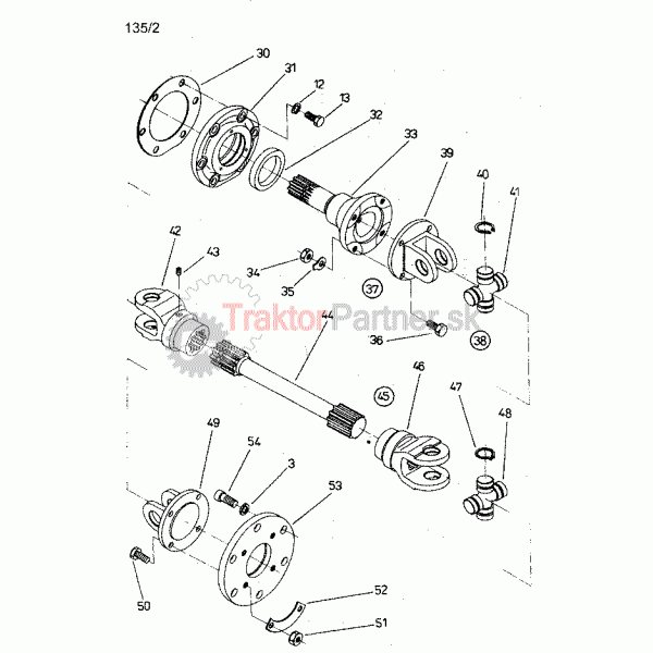Náhon prídavného hydraulického okruhu II.