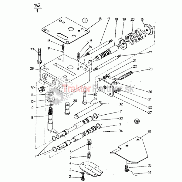 Ovládanie násobiča