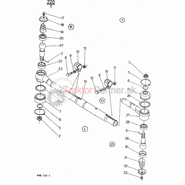 Riadiaca tyč a páky