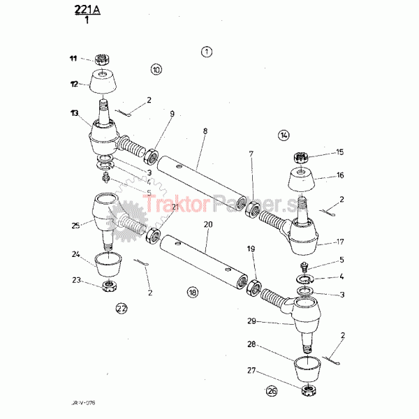 Riadiace tyče a kĺby