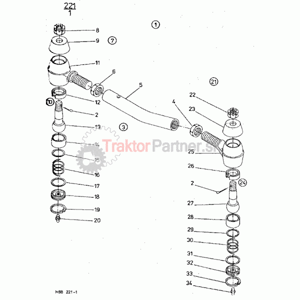 Riadiace tyče a kĺby