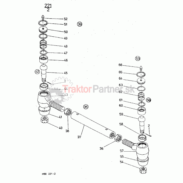 Riadiace tyče a kĺby