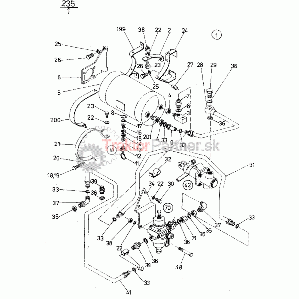 Ovládanie vzduchotlakových bŕzd