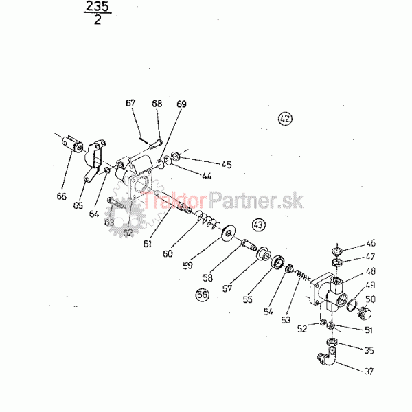 Ovládanie vzduchotlakových bŕzd