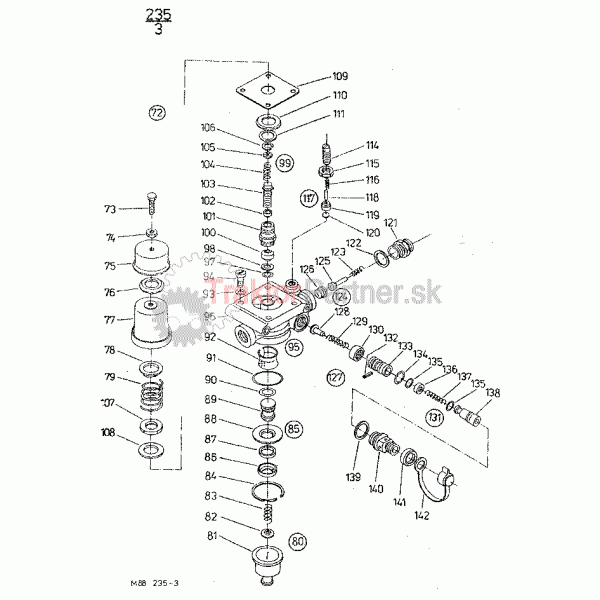 Ovládanie vzduchotlakových bŕzd