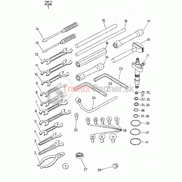 Výstroj a náhradné diely