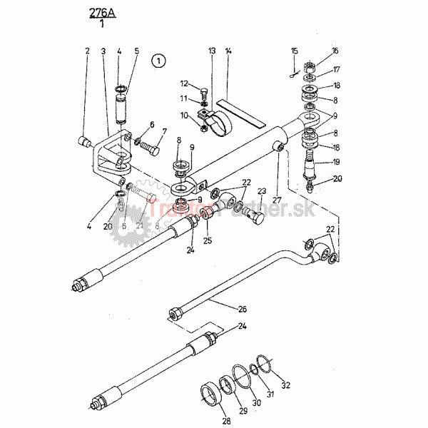 Hydrostatické riadenie