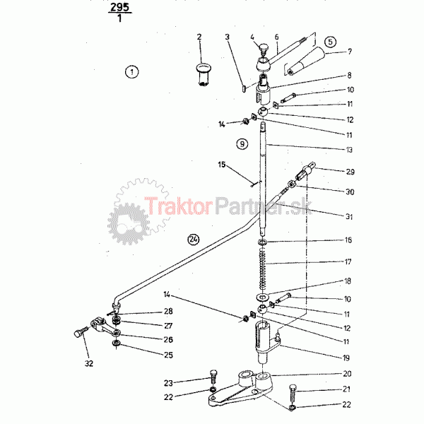Ovládací mechanizmus