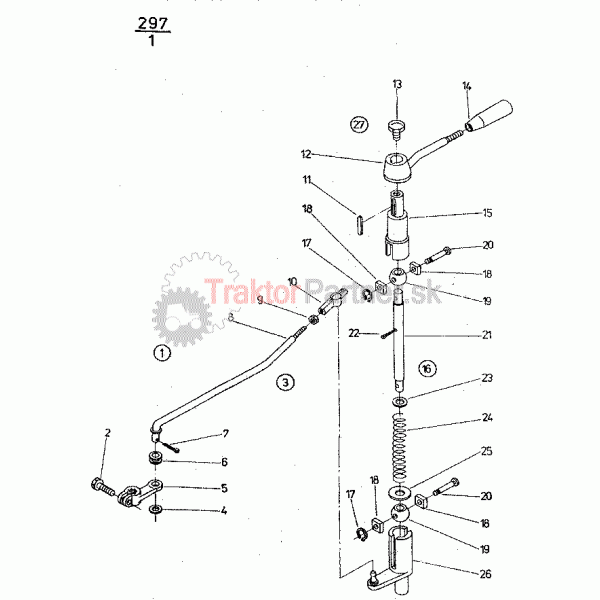 Ovládanie násobiča