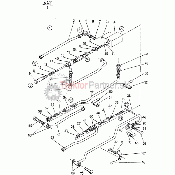 Ovládanie trojbodového závesu