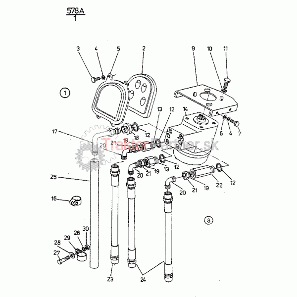 Hydrostatické riadenie