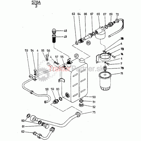 Hydrostatické riadenie