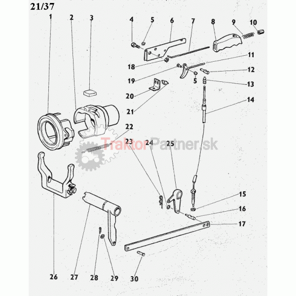 Ručné vypínanie spojky vývodového hriadeľa - mechanické