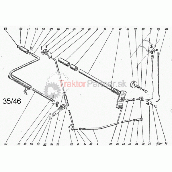 Riadenie a regulácia paliva