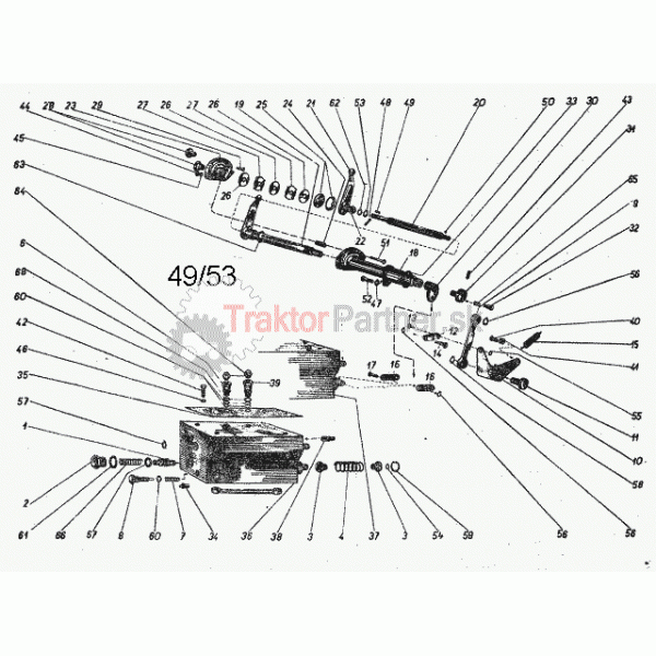 Rozvádzač a ovládanie