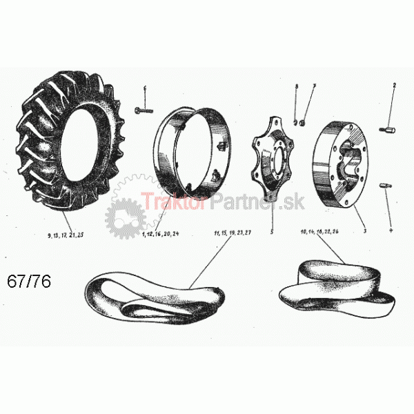 Montáž odlišných kolies