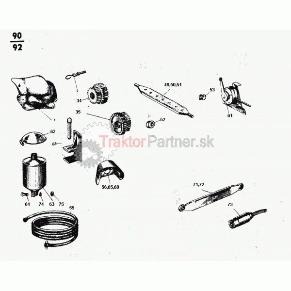 Rôzne drobné doplnky