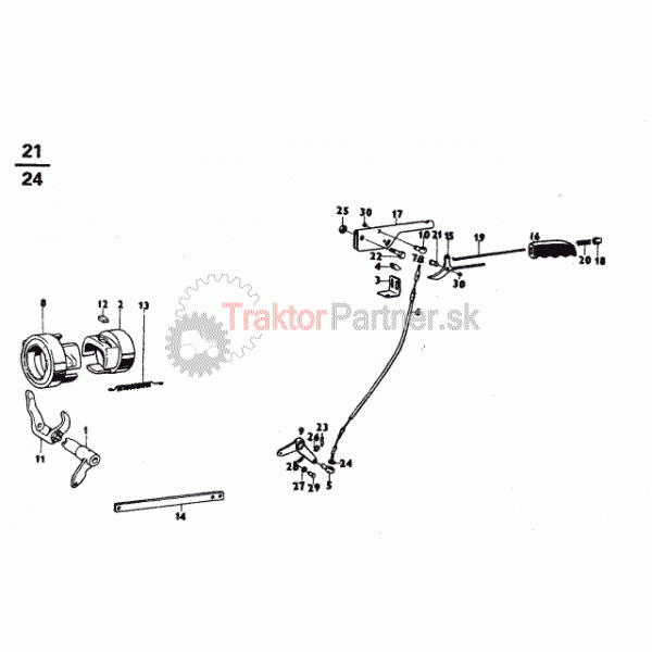 Ručné vypínanie spojky vývodového hriadeľa - mechanické