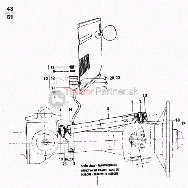 Tlmič riadenia (Z 6045, Z 7045)