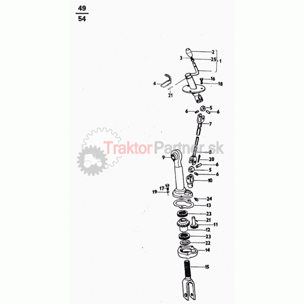 Ovládanie zdvíhacieho ťahača z bezpečnostnej kabíny