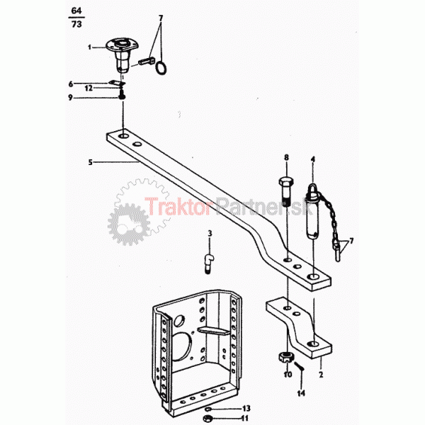 Pevná a výkyvná lišta