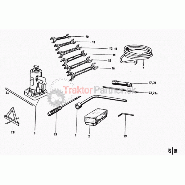Normálna výstroj a náhradné diely
