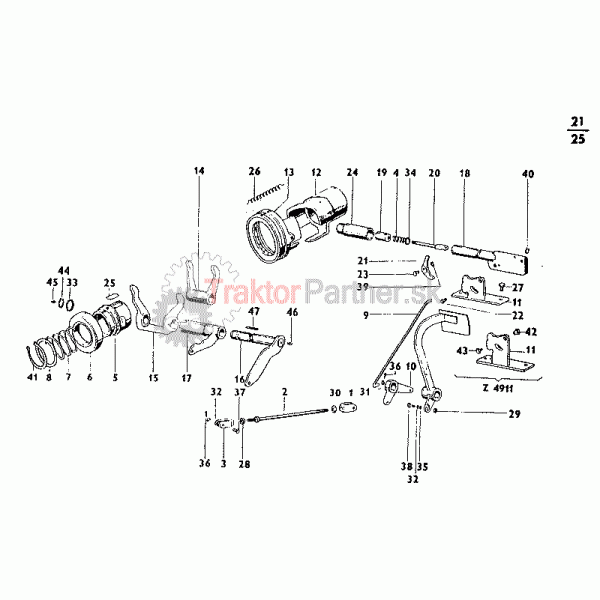 Ručné vypínanie spojky vývodového hriadeľa