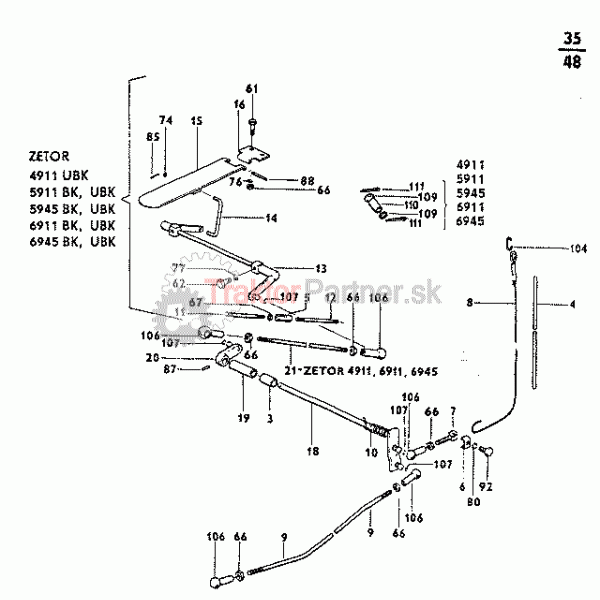 Riadenie a regulácia paliva