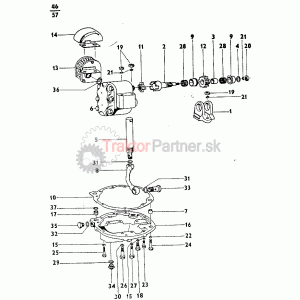 Čerpadlo hydrauliky