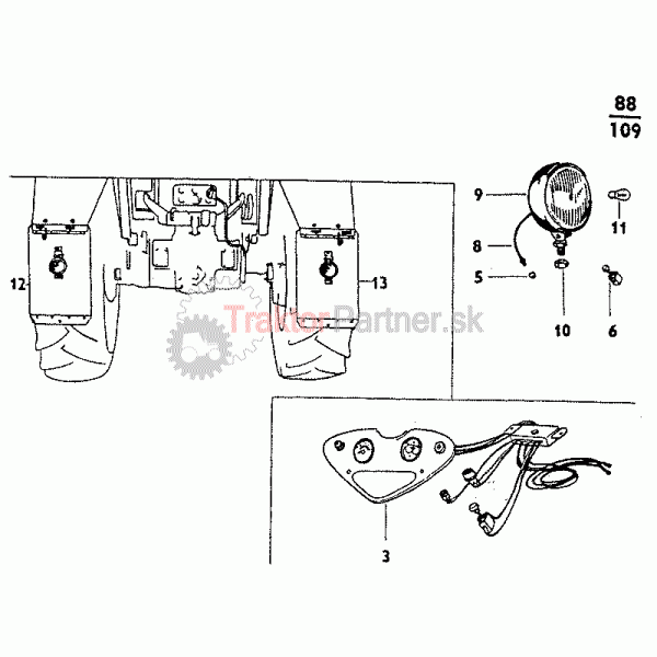 Rôzne drobné doplnky