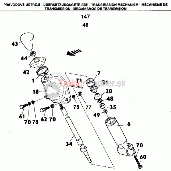 Radenie prevodovky