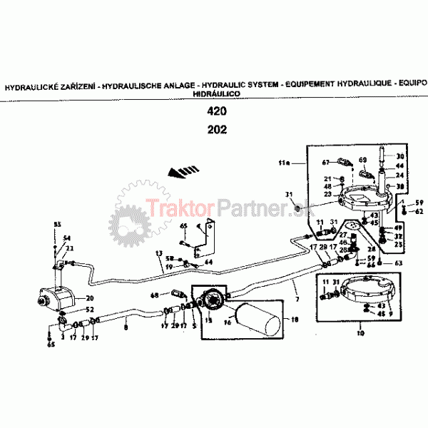 Čerpadlo a filtrácia hydraulického okruhu