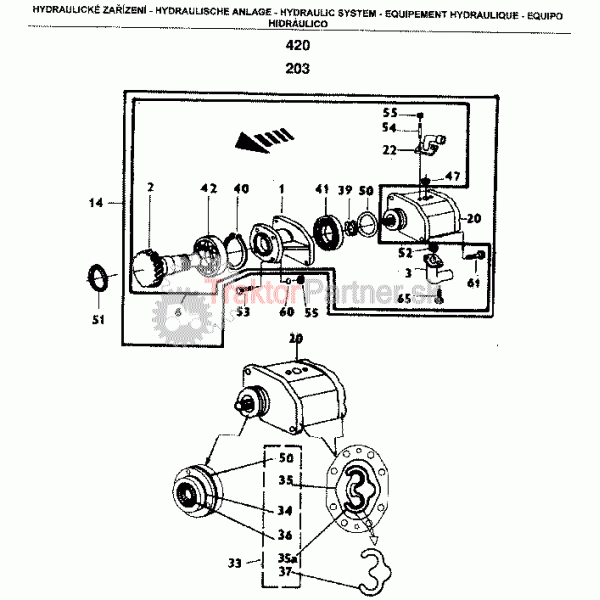 Čerpadlo a filtrácia hydraulického okruhu