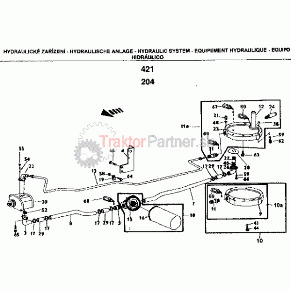 Čerpadlo a filtrácia hydraulického okruhu