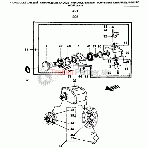 Čerpadlo a filtrácia hydraulického okruhu