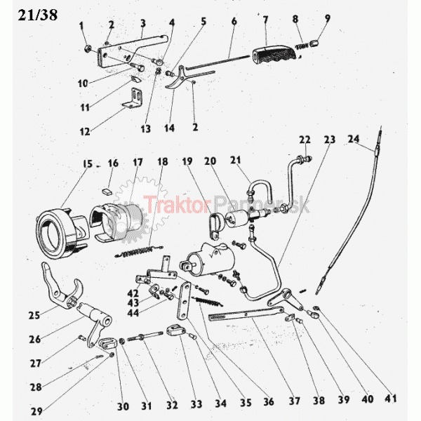 Ručné vypínanie spojky vývodového hriadeľa - pneumatické