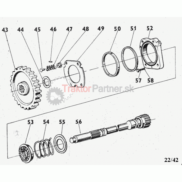 Násobič točivého momentu