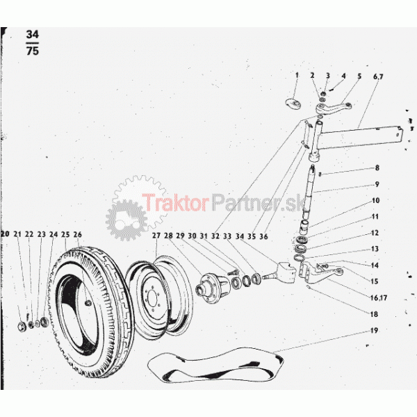 Nastavce s kolesami pre pevne pneumatiky