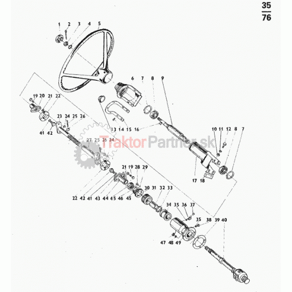Riadenie a regulácia paliva