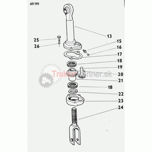 Ovládanie zdvíhacieho tiaha z bezpečnosti kabíny