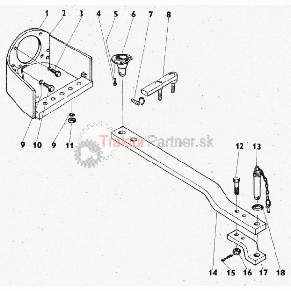Pevná výkyvná lišta (Kontrola výkyvneho ťahla, výkyvné ťahlo)