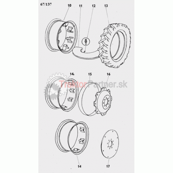 Montáž odlišných kolies