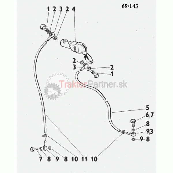 Ovládanie predného vyvodového hriadeľa
