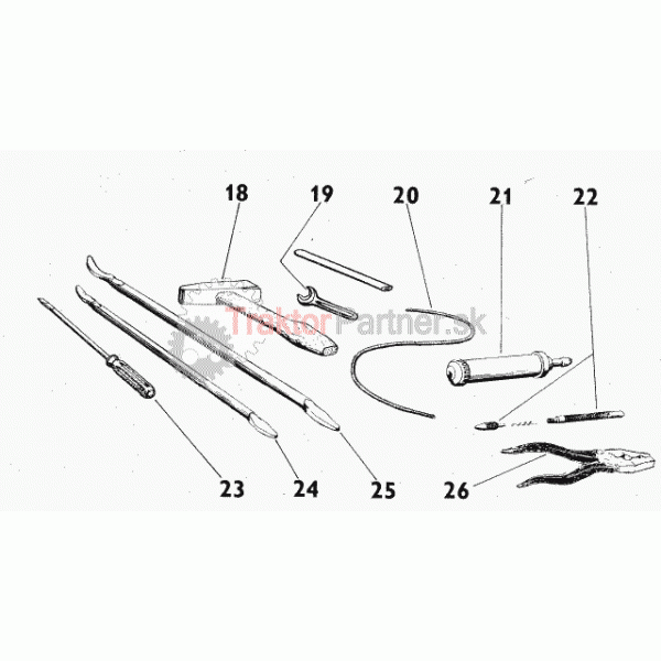 Normálny výstroj a náhradné diely