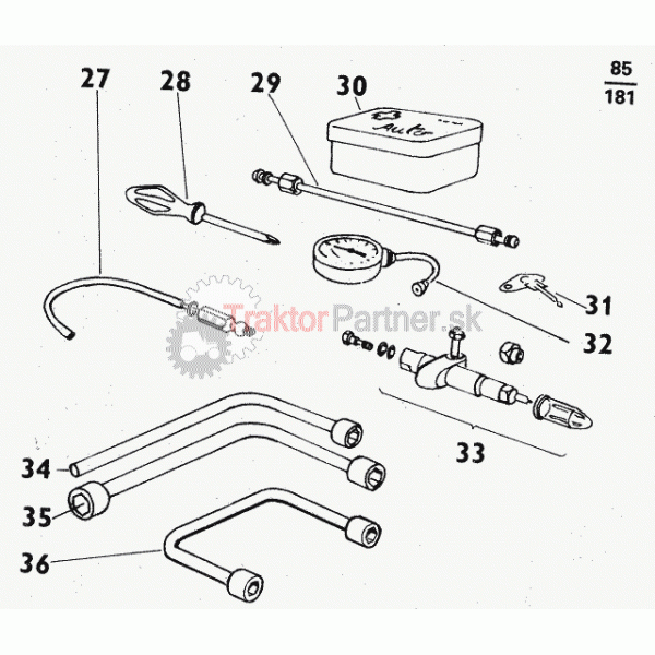 Normálny výstroj a náhradné diely