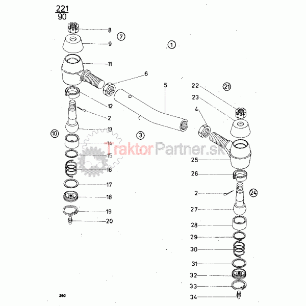 Radiace tyče a guľové kĺby