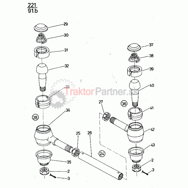 Radiace tyče a guľové kĺby