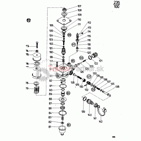 Ovládanie vzduchotlakových bŕzd
